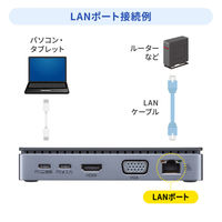 サンワサプライ USB TypeーCドッキングステーション(HDMI/VGA・2画面出力対応) USB-CVDK19 1個