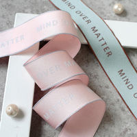 日本紐釦貿易 (Nippon Chuko) ロゴリボン ガーリー 巾25mm 10ヤード レモン KLR3-Y 1巻（直送品）