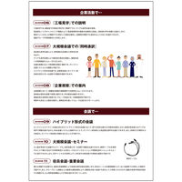 ワイヤレスガイドシステム (受信機) 基本セット ビービーガイド Bb Guide TX 1128040533 1台（直送品）