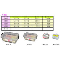 コクサイ さびない君 なべ頭28mm BOX大 ALC 木材 モルタル対応外壁用マルチビス 1100100000501 1箱(約1200本)（直送品）