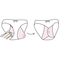 三重化学工業 ラルル 桔梗 パープル 1個 ホットパック クールパック 温冷パック 陰部 生理痛 産前産後 冷却用品 温活 温熱用品 繰り返し