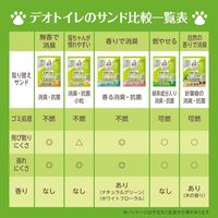 (数量限定) デオトイレ 消臭・抗菌サンド 鉱物タイプ（4L×3袋）1箱 猫砂 ユニ・チャーム