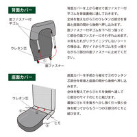 大自工業 軽トラック用 シートカバー フロント2枚 TKS-100 1個（直送品）