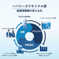 ハバリーズ 紙パック 水 200ml 1箱（12本入）（わけあり品）