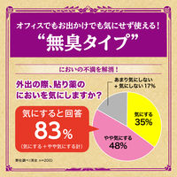 ロイヒ膏 ロキソプロフェン 7枚 ニチバン 貼り薬 痛み止め 腰痛 関節痛 筋肉痛 腱鞘炎【第2類医薬品】