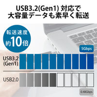 エレコム SSD 1TB 外付け ポータブル 超小型 USB3.2（Gen1）対応 ESD-EMN1000GBKR 1台