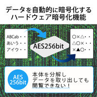 SSD 外付け 960GB ハードウェア暗号化  USB3.2（Gen1）ブラック ESD-PL0960GM エレコム 1個