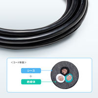 サンワサプライ  防塵延長コード（3個口・10m） TAP-EX36B-10（直送品）