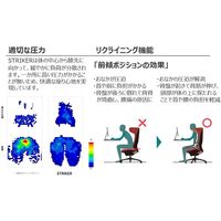 オカムラ ストライカー シーティングEX ゲーミングチェア レッド 80GCMZ PH87 1脚（直送品）