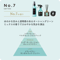 ランドリン ファブリックミスト オーシャングリーンミックス 詰め替え 320ml