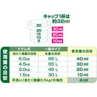 ベビーファーファ 濃縮柔軟剤 無添加・無香料 詰め替え 540ml 1個 柔軟剤 NSファーファ・ジャパン