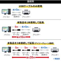 サンワサプライ 5m延長USBアクティブリピーターケーブル KB-USB-R205N 1個（直送品）