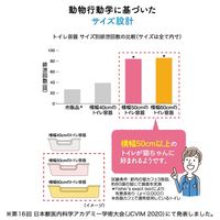 ニオイをとる砂 獣医師開発 猫トイレ ゆったりサイズ 国産 本体 1個 ライオン
