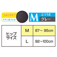 サニタリーショーツ ソフィ 極ぴたFITナチュラルフィット ブルーグレー M 1個（1枚入） ユニ・チャーム