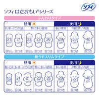 ナプキン 生理用品 ソフィ はだおもい 特に多い夜用 羽つき （400/40cm） 1パック （7枚） ユニ・チャーム