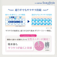 王子ネピア ネピアインナーシート60 20枚 4901121658124 1個(20枚)（直送品）