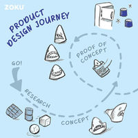 アントレックス 製氷器 アイスボールメーカー 2個取り シャーク 456901 1個（直送品）