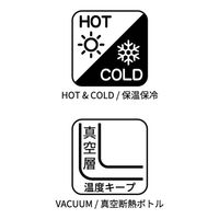 ボトル型氷のう ライトグリーン LAKOLE/ラコレ