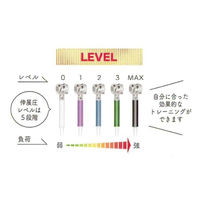 ルピナス 医療用長息生活(トライアルセット)健康 美容 トレーニング リハビリ 口呼吸防止 J503431 1箱(3本:各1本入)（直送品）