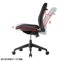 サンワサプライ オフィスチェア ブラック SNC-080KBK 1脚（直送品）