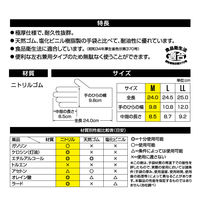 【使いきりニトリル手袋】川西工業 #2074アイアングリップアドバンス LL 2074LL 1箱（50枚）