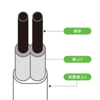 サンワサプライ  回転タップ（AC4個口＋Type-C＋USB-A・PD20W・ホワイト） TAP-B113UC-2W（直送品）