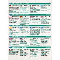 キープ DVD 感動の世界遺産1・2・3・4 N-64236 1セット(20枚組)（直送品）