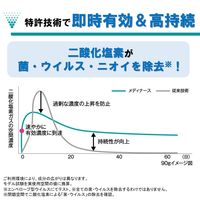 ライオンハイジーン メディナース空間除菌400g エタノールクロス(限定デザイン)付き 4903301329756 1個