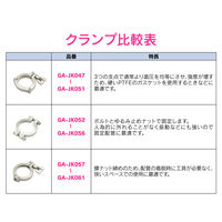 カクダイ ガオナ 2Kクランプ 2.5S ヘルール継手 サニタリー配管 GA-JK060 1個