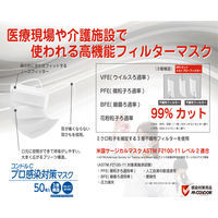 山崎産業 コンドル C不織布マスク 1ケース 4903180194070 10箱(500枚)