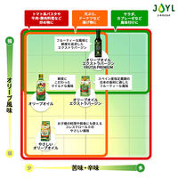 J-オイルミルズ　味の素オリーブオイル 400g 3本
