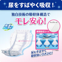 業務用リフレ スピードキャッチパッドウルトラ 18205 1ケース（28枚入×4パック） リブドゥコーポレーション