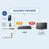 サンワサプライ 4入力1出力HDMI切替器(4K対応/シームレス切替/リモコン付き) SW-UHD41RSL 1個