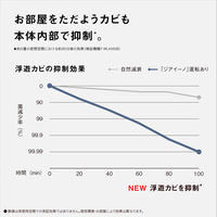 パナソニック 次亜塩素酸 空間除菌脱臭機 F-MV5000C-W 1台