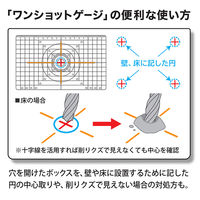 祥碩堂 ワンショットゲージ TKG-B01 1枚（直送品）