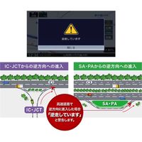 KENWOOD 彩速ナビ 7型液晶200mmワイドモデル HDパネル搭載 地上デジタル内蔵 DVD/USB/SD AVナビ MDV-M906HDW（直送品）