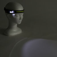 三和 充電式デュアルヘッドライト HDL-DHL01 SS-47 1箱(48個)（直送品）