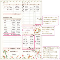 クローズ・ピン たけいみき 簡単家計簿 フローラの目覚め HB15723 1セット(3冊)（直送品）