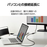 HDMIケーブル HDMI延長ケーブル 0.5m ブラック エレコム 1個（直送品）