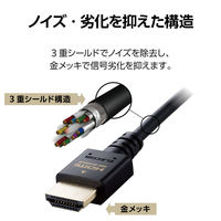 エレコム HDMI2.1ケーブル/スリム/2.0m/ブラック ECDH-HD21ES20BK 1個（直送品）