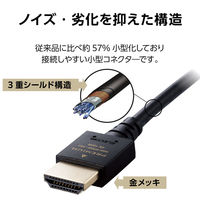 HDMIケーブル プレミアムHDMI 4K/60Hz スリム 1m 黒 ECDH-HDPES10BK エレコム 1個