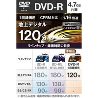 DVD-R DVD DVDディスク 1回記録用 4.7GB 地デジ120分 50枚入 LM-DR47VWS50W ロジテック 1個（直送品）