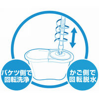 ライフオンプロダクツ リフィーリン 回転モップロコロコ GF-18BO-BL 1箱（直送品）