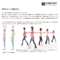 オクムラ 3Dコンフォート　メッシュLL BK NDAA0900BK 1セット（2足）（直送品）