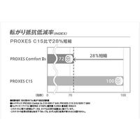 TOYO TIRE PROXES Comfort IIs 225/55 R17 97W 1本（直送品）