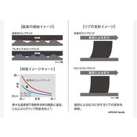 TOYO TIRE PROXES Sport 2 235/45ZR18 98 1本（直送品）