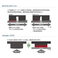 TOYO TIRE PROXES CL1 195/60 R17 90H 1本（直送品）