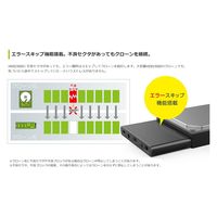 フィールドスリー HDD/SSD クローンステーション デュプリケーター 機能付きケース MAL-53M2NU4 1台