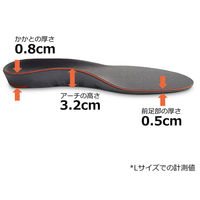 Mueller（ミューラー） ボディケア サポーター・テープ アーチ S 226264 1個（直送品）