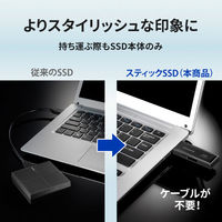 アイ・オー・データ機器 USB3.2 Gen2対応 パソコン/テレビ録画対応 スティックSSD 1TB SSPM-US1K 1個